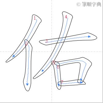 佑 筆劃|佑的筆順 國字「佑」筆畫